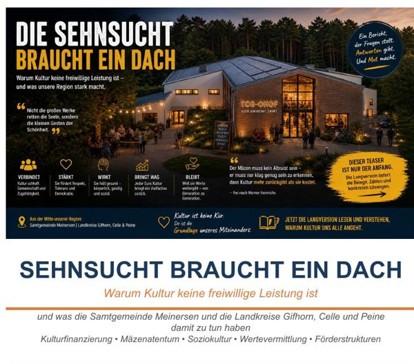 Titelseite des Essays „Die Sehnsucht braucht ein Dach“